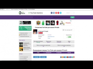 best сколько зарабатывают ютуберы ивангай лололошка фрост pewdipie марьяна ро best