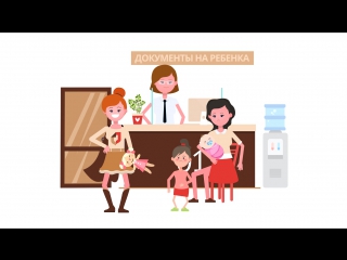 best анимационный видео ролик о работе мфц best