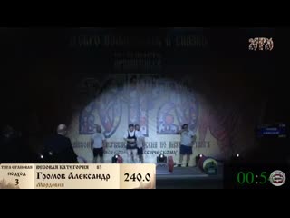 best александр громов чемпионат россии по силовому троеборью 20 марта 2020 best