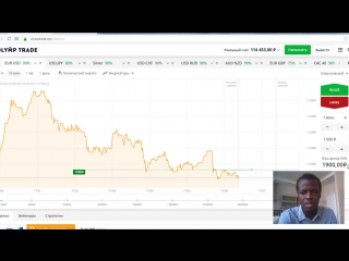best как заработать афроамериканцу в россии заработок не домашнее порно best