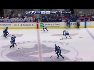 best nhl game highlights lightning vs canucks feb 03 2018 best