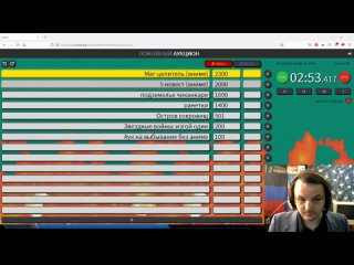 best жмиль смотрит аниме маг целитель 6 12 серии best