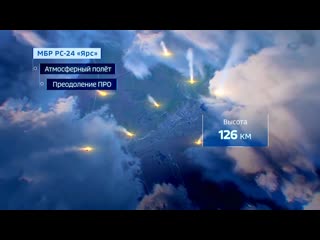 best ракета ярс от старта до поражения цели best