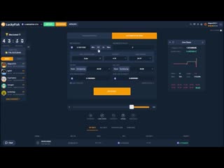 best видео от повеселиться отвлечься заработать best