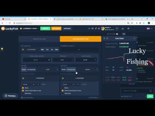 best видео от повеселиться отвлечься заработать best