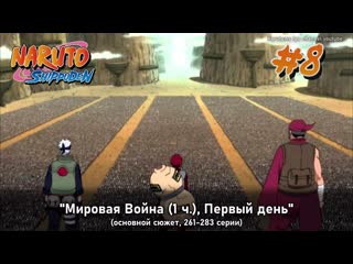 best наруто 2 сезон арка 8 без филлеров мировая война 1 ч первый день наруто все серии best