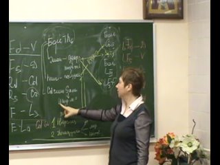 best мануальная терапия функциональных блоков 1 best