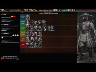 best mikail тир лист от девушек в голосовом чате привлекательность мужиков в mortal kombat 11 ultimate best