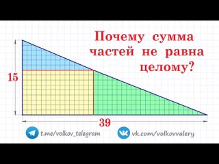 best шокирующая геометрия сумма частей не равна целому почему 28828952912925 h263 best