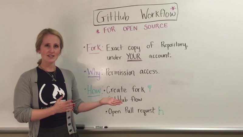 best git github github workflow for open source best