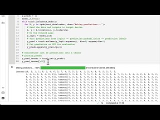 best pytorch for deep learning machine learning full course best