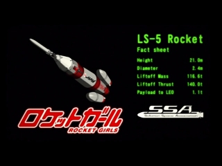 best ракетные девочки rocket girls серия 5 best