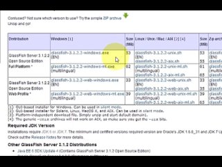 best jsf javaserver faces tutorial 1 setup and first project with glassfish and netbeans ide best