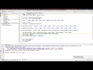 best matplotlib tutorial for beginners 3 how to use subplots how to plot vertical bar charts best