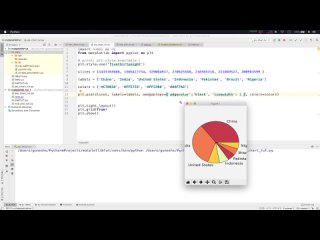 best matplotlib tutorial for beginners 4 how to plot pie charts using matplotlib library best