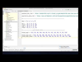 best matplotlib tutorial for beginners 6 histograms in matplotlib best