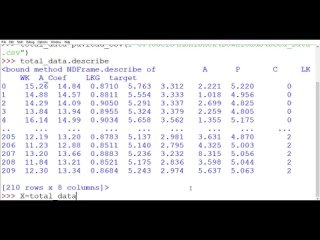 best scikit learn tutorial 3 building svc model using scikit learn best