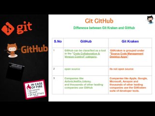 best git and github tutorial for beginners 6 git diff inspecting changes in git best