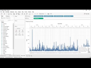 best tableau tutorial for beginners 12 working with inbuilt hierarchies and multiple axis in tableau best