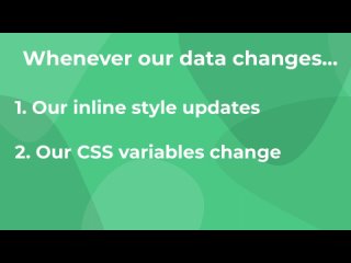 best 20210617 we can use reactive variables in vue css best