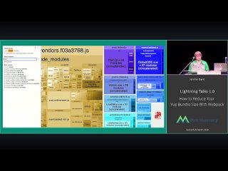 best 20190601 vueconf us 2019 how to reduce your vue bundle size using webpack with jennifer bland best