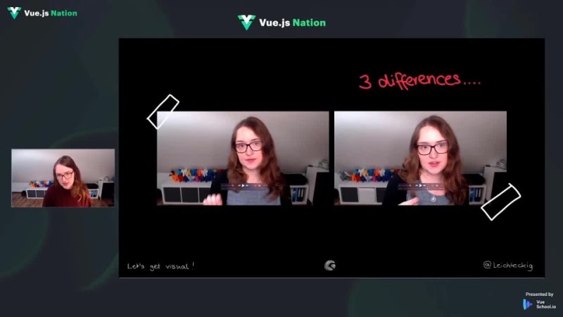 best 20230215 lets get visual visual testing in your vue application by ramona schwering vue js nation 2023 best