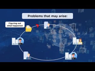 best what is version control git version control version control in software engineering simplilearn best