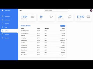best admin dashboard html css javascript with source code best