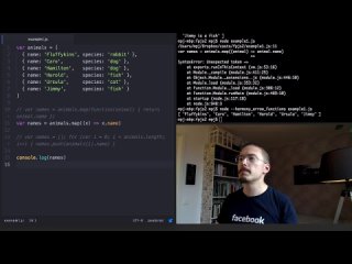 best 02 map part 2 of functional programming in javascript best