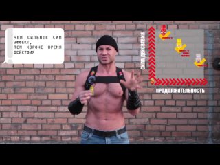 best попперс в чем отличие как использовать эффект и инструкция best