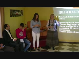 best 7 hmt p oksana madyudya how to raise people and start churches best