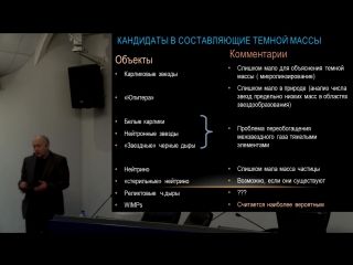 best а в засов тёмная материя мифы и реальность best