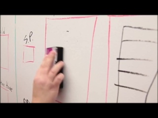 best sherwin williams dry erase coating clear gloss best