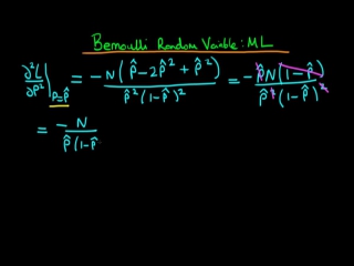best maximum likelihood bernoulli random variables estimator variance part 2 best
