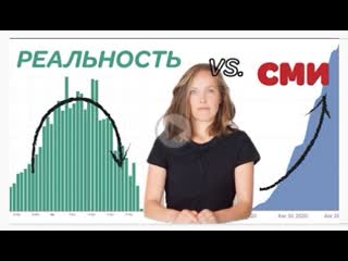 best реальность vs сми рнк вакцина от covid 19 как глобальная угроза варламову без очереди best