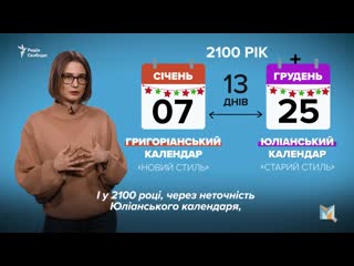 best різдво христове в україні 25 грудня чи 7 січня україна різдво 25грудня свято 7січня різдвохристове ukraine свято ua best