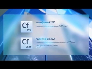 best производство калифорния калифорний самый дорогой металл в мире best