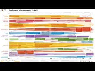 best шок проект торговля элитными генами для зачатия обучение эмбрионов в утробе мамы через нейросеть best
