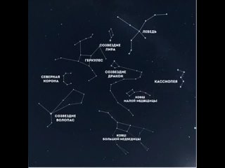 best покажите детям как научиться определять созвездия best