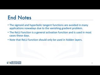 best 02 introduction to deep learning neural networks with keras 04 activation functions best