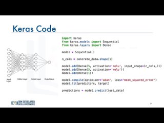 best 02 introduction to deep learning neural networks with keras 01 regression models with keras best