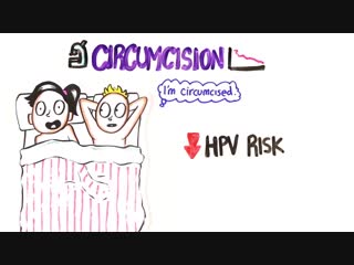 best обрезанный против необрезанного каким быть лучше asapscience best