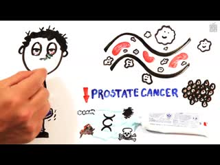 best полезна ли мастурбация asapscience best