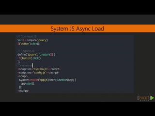 best web development with angular 2 and bootstrappart1 best