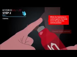 best помпа для увеличения размеров пениса и стимуляции эрекции best