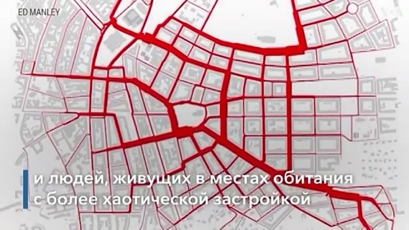 best как ваше прошлое влияет на навыки ориентирования на местности сможете ли вы легко найти дорогу без смартфона и best