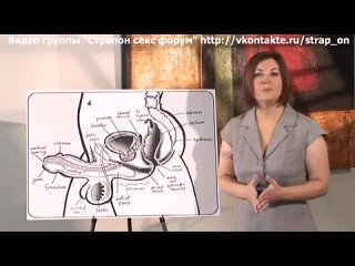 best страпон мастер класс обучающее видео best