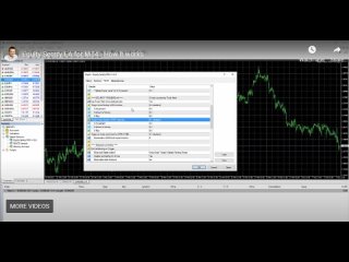 best close all open positions and disable all expert advisors in specific situations best
