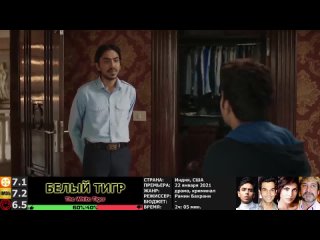 best лучшие азиатские фильмы 2021 итоги года корейские фильмы и сериалы которые уже вышли новые трейлер best