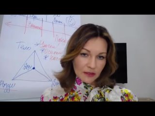 best бесплатное online занятие с мирзакаримом норбековым вспомнить будущее 16 марта 1900 best